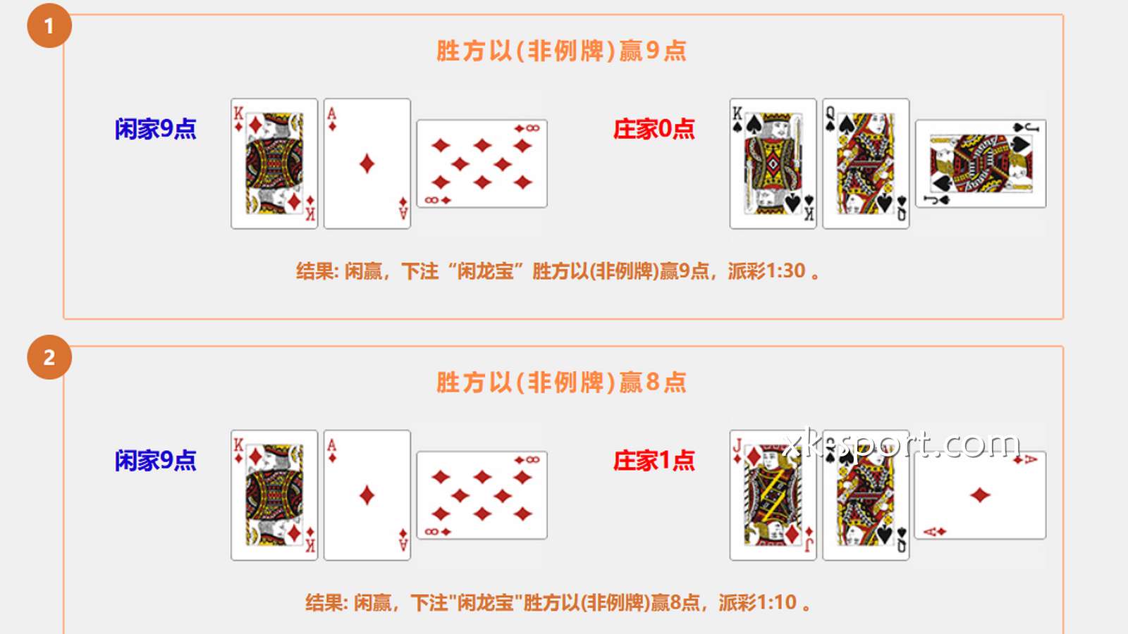 MK体育龙宝百家乐游戏极吸引人,最高彩金为 30 倍